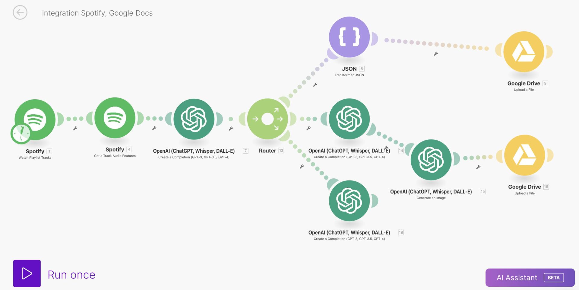 Prototyping mit Make, Zapier & Co